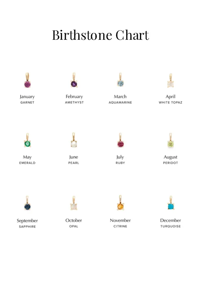 Birthstone NK Citrine Leah Alexandra Necklaces